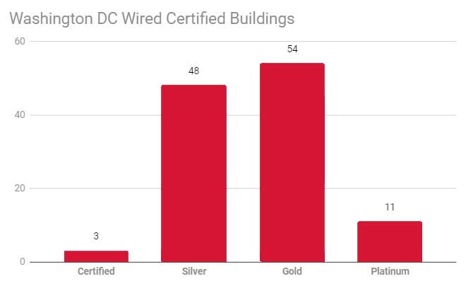 Atlantech_wired-score-1