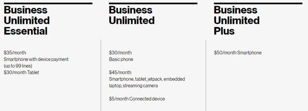 business wireless pricing verizon