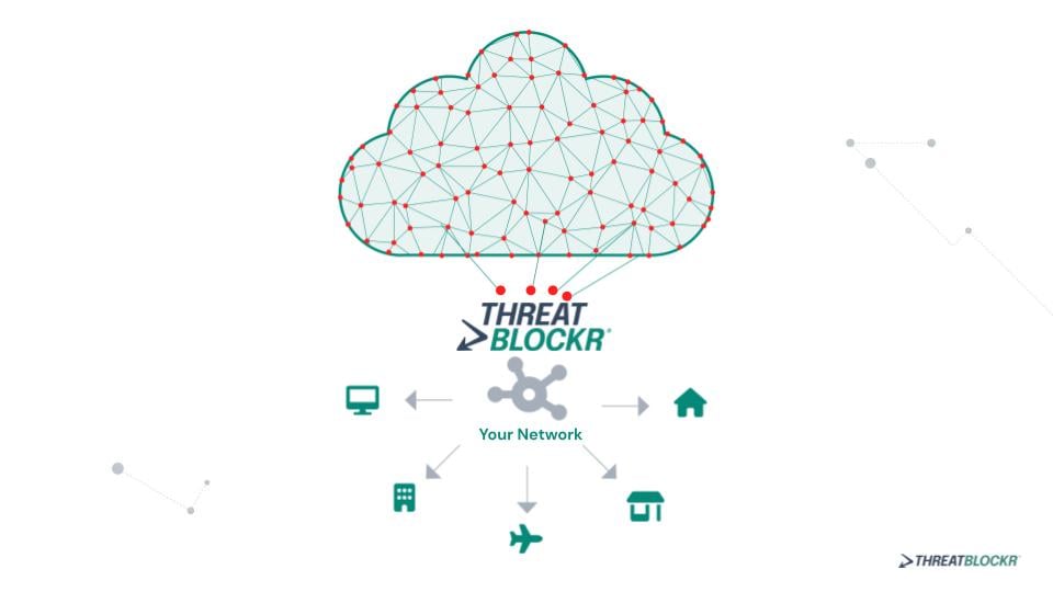 Threatblockr - Block EVERY Threat